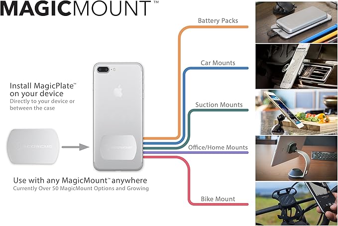 Scosche MPWD2PK-UB MagicMount Pro Magnetic Car Phone Holder - Strong Magnet Mount for iPhone and Android - Secure Mount for Car Window/Dash - Universal 360° Adjustable Mobile Cell Holder - 2-Pack