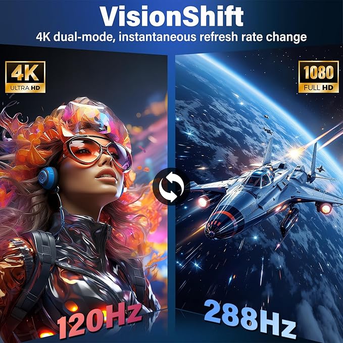 InnoView 27 Inch Monitor Dual Mode 4K UHD 120Hz/FHD 288Hz Portable Monitor for Laptop, USB-C, HDMI Computer Display HDR IPS Gaming Monitor, Kickstand, Speakers, for PC, MAC, Phone, PS4, Xbox, Switch