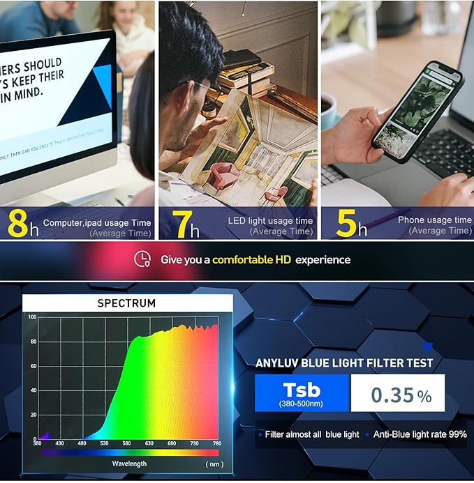 ANYLUV Blue Light Glasses Men, Relieve Eyestrain and Eye Protection, Al-Mg Metal Computer Blue Light Blocking Glasses