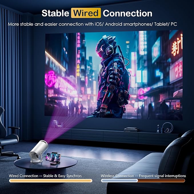 Mini Projector Portable Proyector 4K Support, Full HD 1080P Small Projector with 270° Rotatable Stand, Movie Projector Compatible with TV Stick/Smartphone/HDMI/USB for Bedroom/ Outdoor Camping