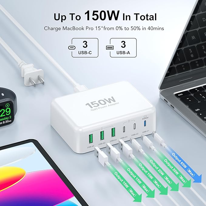 USB C Fast Charger, 150W 6 Port Desktop PD GaN Fast Charger Charging Station Block 65W USB C Laptop Power Adapter for MacBook Pro/Air iPad iPhone 16 15 14 13 Pro Max Galaxy S24 Note 20 Pixel