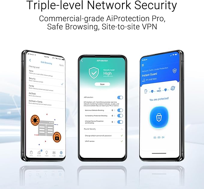 ASUS ZenWiFi BT6 Tri-Band WiFi 7 Mesh, 9.4 Gbps, 5800 sq.ft. (2pk), 2.5G WAN Port, Security and Parental Controls Included, Smart Home Master SSIDs, 4G & 5G Mobile Tethering- BT6 (W-2-PK)