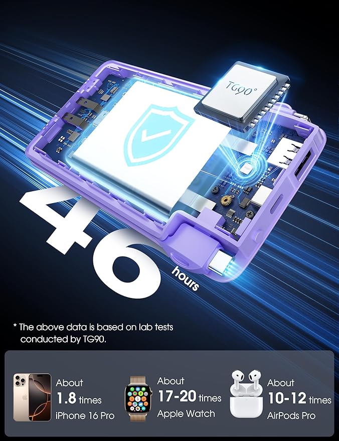 TG90° Portable Charger,10000mAh Power Bank Built-in Cables and AC Wall Plug,USB C Portable Bank,Travel Essentials Phone Charger Compact External Battery Pack Compatible with iPhones,iPad, Samsung