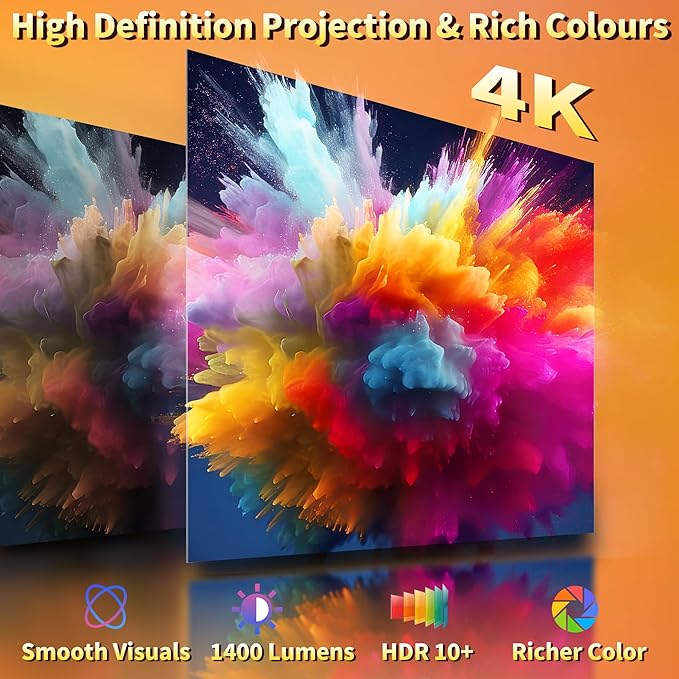 Mini Projector, Support 4K 1080P Portable Projector with Bidirectional WIFI6 5G and Bluetooth5.4, 270° Rotatable, Auto Keystone Correction, 35"-130" Video Projecto Compatible with HDMI/USB/Phone-Black