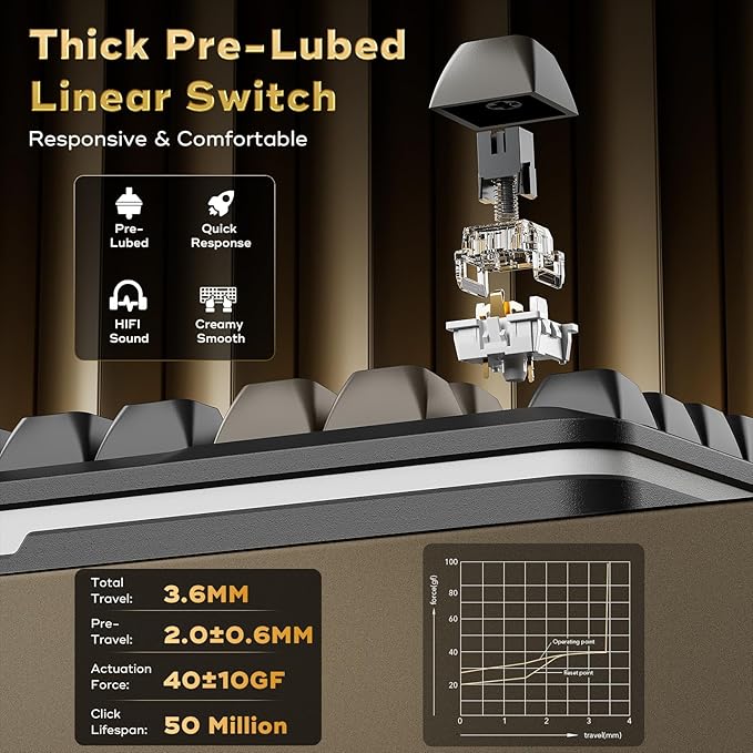 Redragon K738 Wireless Mechanical Keyboard, Gasket Mounted RGB Gaming Keyboard, 3-Mode (2.4G/BT/USB), Pre-lubed Linear Switches, 75％ Layout, 82 Keys Hot Swappable for PC/Mac - Black Gold