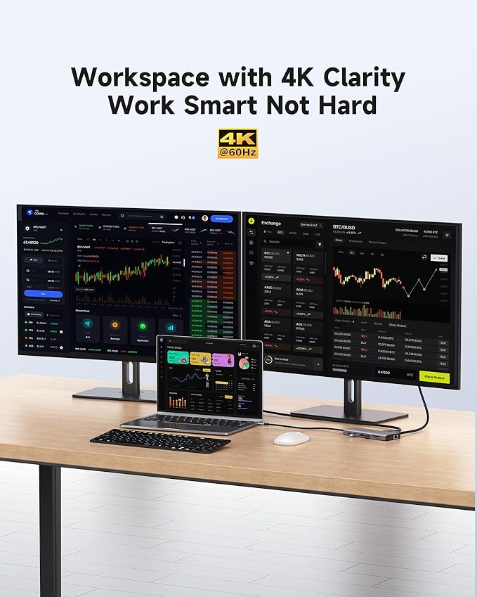 USB C Docking Station 3 Monitors 4K@60Hz, 14-in-1 Laptop Docking Station with 2 HDMI 4K@60Hz, DP 8K@30Hz/ 4K@144Hz, 3 USB 3.0, 2 USB 2.0, RJ45, Audio, PD 100W, USB-C HUB for Windows Laptop Accessories