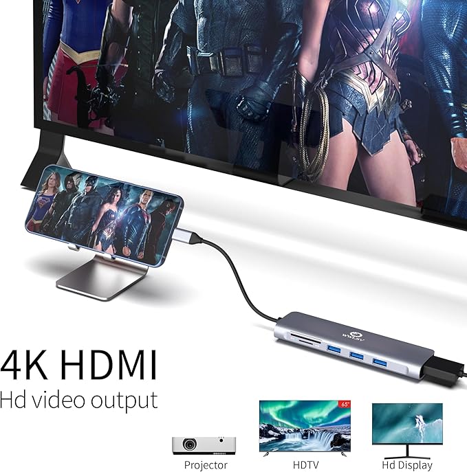 6 in 1 USB C Hub Multiport Adapter with 4K HDMI, 3 USB 3.0 Ports, SD/TF Card Reader, Portable USB C Docking Station Compatible for MacBook Pro/Air, iPad Pro, Chromebook, Dell XPS, HP, Surface