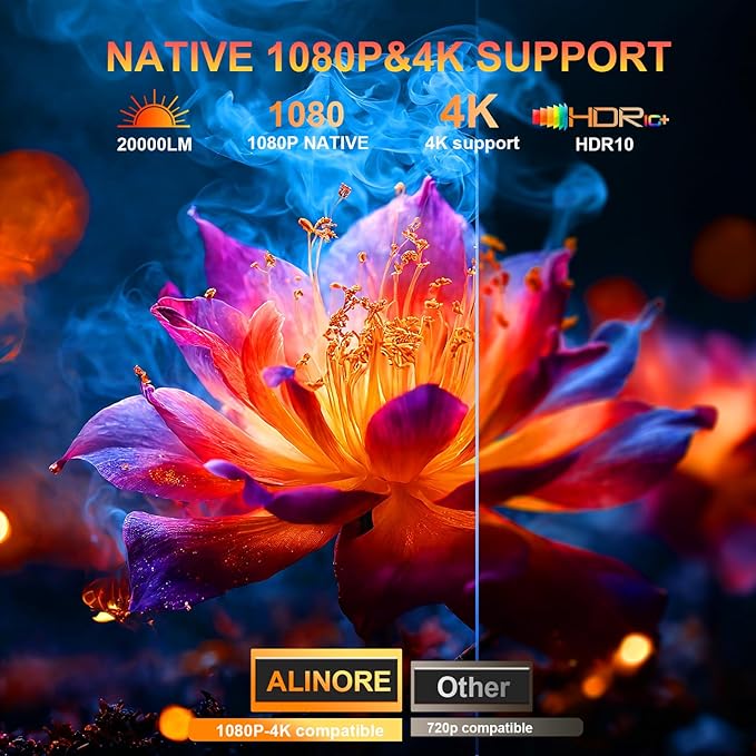 Smart Projector with WiFi and Bluetooth, Built-in Apps, Electric Focus & Auto Keystone Portable Outdoor Projecor, Native 1080P Projector 4K Support, Movie Projector for Home Theater (White)