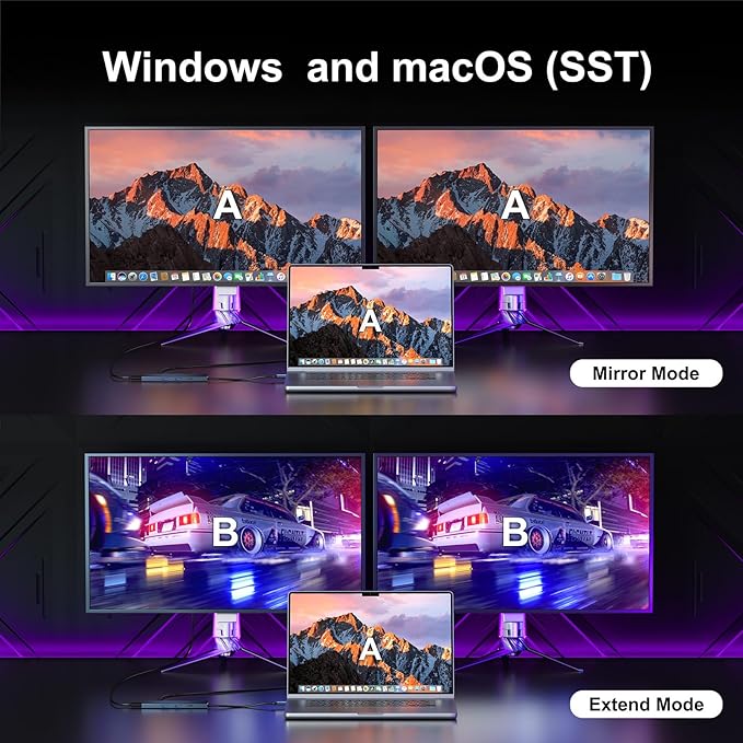 USB C Docking Station Dual Monitor, 8-in-1 USBC Hub with 2 HDMI Ports, USB-C 3.0, 2xUSB-A 3.0, SD/TF, 100W PD, Compatible with HP, Dell