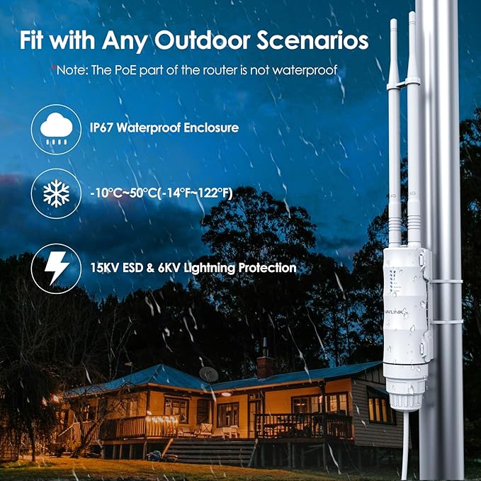 N300 Outdoor WiFi Extender Signal Booster, WAVLINK Access Point/Repeater/Range Extender with Passive PoE, 15KV ESD, 4KV Lightning Protection, Support AP/Repeater/Router Mode for Farm,Yard