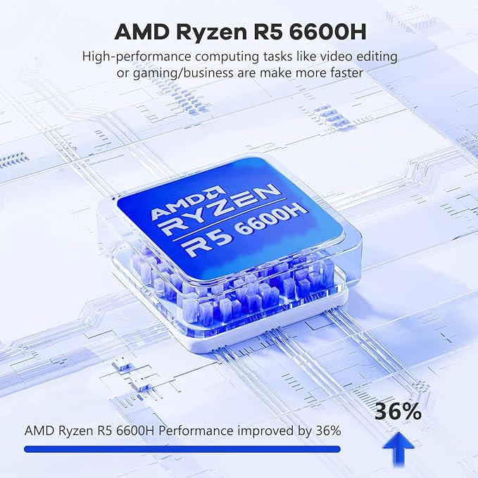 NIMO 15.6" IPS FHD-Gaming-Laptop, 6 Cores AMD Ryzen 5 6600H 16GB DDR5 RAM 1TB SSD (Beat i7-1165G7 up to 4.5GHz) 660M 6nm GPU-Computer with 100W Type-C Backlit Keyboard, Fingerprint