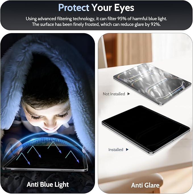 4-Way Magnetic Privacy Screen for iPad Pro 13 Inch 7th (2024, M4),360 Removable Anti Blue Light Glare Spy Private Filter, High Sensitive Bubble-Free Easy Install Black Security Screen Protector