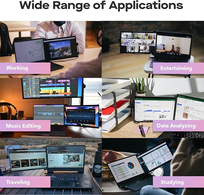 Mobile Pixels Duex Max DS 14.1'' Laptop Monitor Extender, Full HD FHD 1080P Portable Monitors,USB Type-C/HDMI Port for 14-17 '' Laptop, Compatible with Windows/Mac/Android/Switch(Dual Monitor)