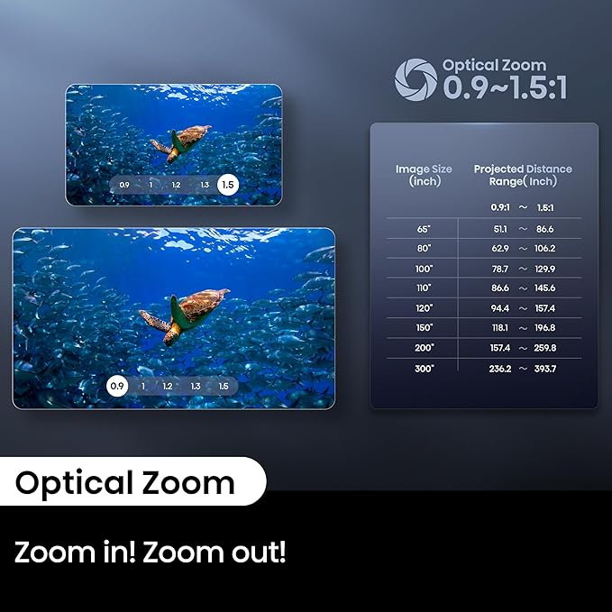 Hisense C2 Pro, Triple Laser Smart Portable Projector, 4K UHD, 2,600 Lumens, 65” – 300”, Dolby Vision, IMAX Enhanced, Sound by JBL, VIDAA OS, Netflix Included, Optical Zoom, Auto Keystone Correction