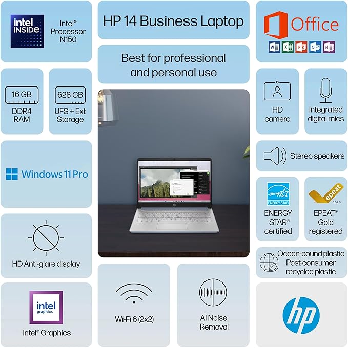 HP 14" Laptop 2025 Business Student Slim Computer, Lifetime MS Office, Copilot AI, Quad-Core Intel CPU, 16GB RAM, 628GB Storage (128GB UFS+500GB Ext), MarxsolAccessory, Wi-Fi 6, Win 11 Pro, Sky Blue