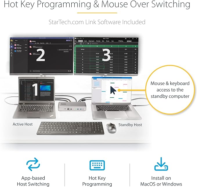 StarTech.com Dual-Laptop USB-C KVM Docking Station, Dual Monitor 4K 60Hz DisplayPort Dock, 5-Port USB Hub, GbE, 90W/45W Power Delivery to Two Laptops, Windows/Mac, 2-Host KVM Dock, TAA