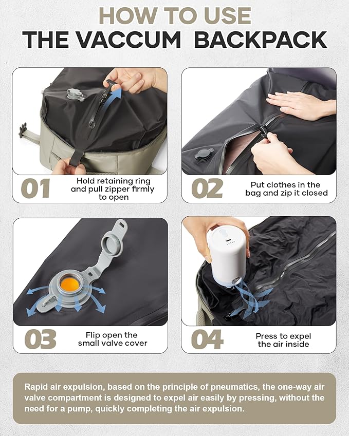 Vacuum Travel Backpack with Pump for Women,Personal Item Carry on Backpacks Flight Approved 18x14x8 inches for Men,Laptop Waterproof Work Compression bags Casual Daypack GreyBrown