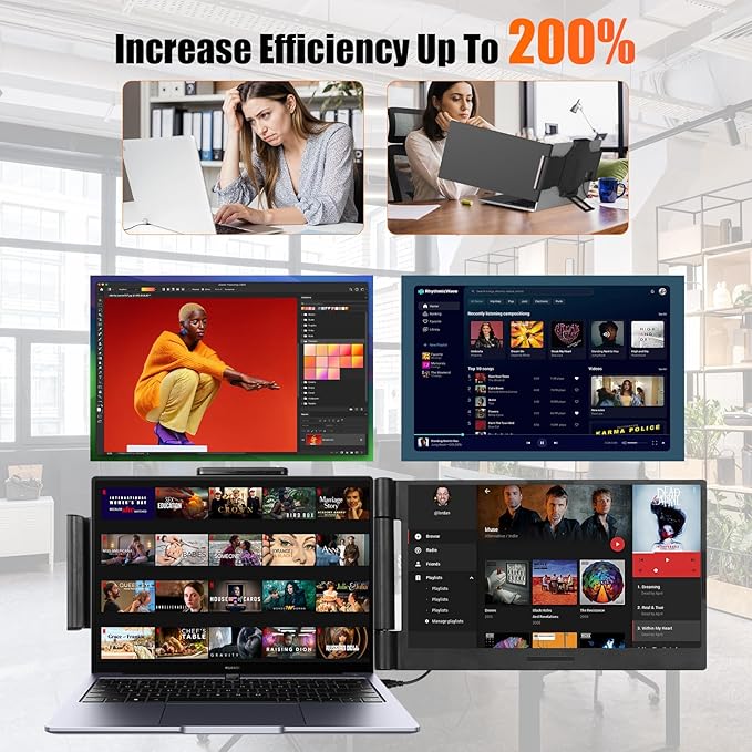 Laptop Screen Extender 14 inch Laptop Monitor Extender 1080P IPS, 280° Rotation Portable Monitor for Laptops 13-17.3" with USB-C DP/HDMI Port, Plug-Play Dual Screen for Windows/Mac/Chrome/Android