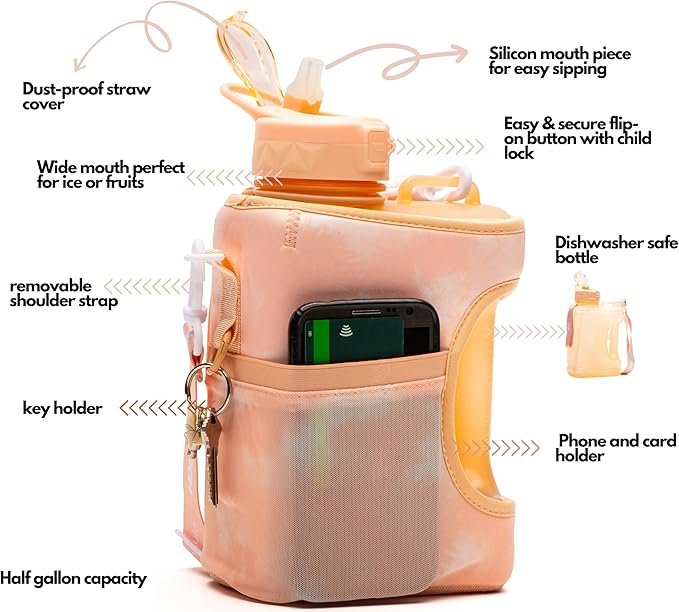 H2O Capsule Half Gallon Cube Square Water Bottle value pack - 2.2L Water Bottle with Strap, 2 Storage Sleeves, Covered Straw Lid – BPA Free Reusable Sports Water Jug with Handle, (68 Ounce)