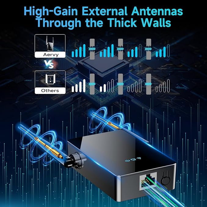 2026 WiFi Extender Signal Booster, New Gen Internet Booster for Home, 4X Faster, Covers up to 10,000 sq.ft, Wi-Fi Repeater with Ethernet Port, Wireless Long Range Amplifier, Easy Setup (Black)
