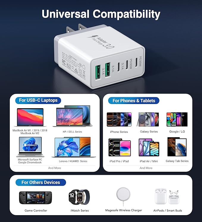 60W USB C Wall Charger Block, 2Pack 5-Port C Charger Fast Charging Block Dual PD Power Adapter&QC 3.0 Wall Plug Multiport Type C Charging Cube Brick for iPhone 12/13/14/15/16/17 Pro Max, iPad,Samsung