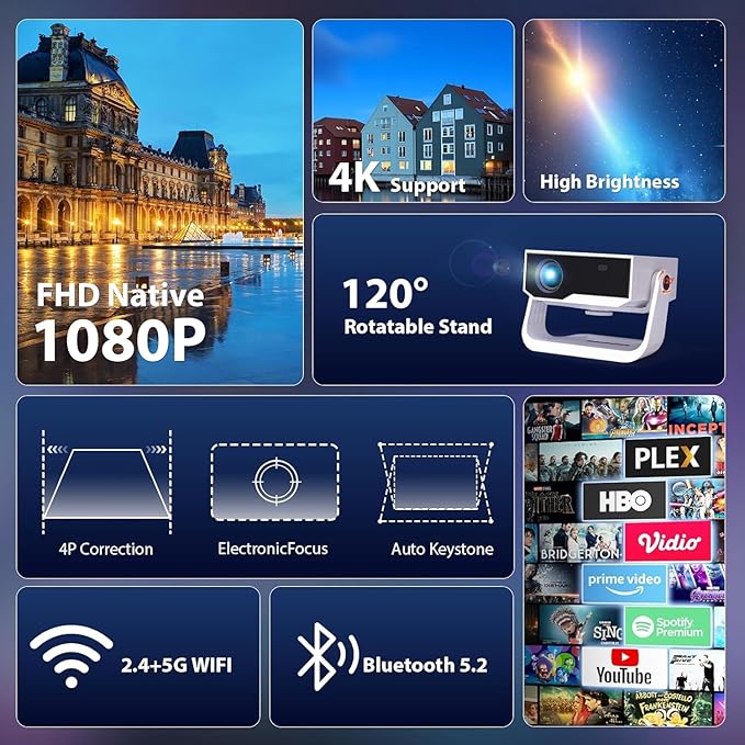 Projector with WiFi and Bluetooth, 1000+ Apps Installed, Electronic Focus & Auto Keystone, Zoom, Native 1080P 650 ANSI 20000Lumen 4K Support Portable Mini Video Projector Outdoor Indoor