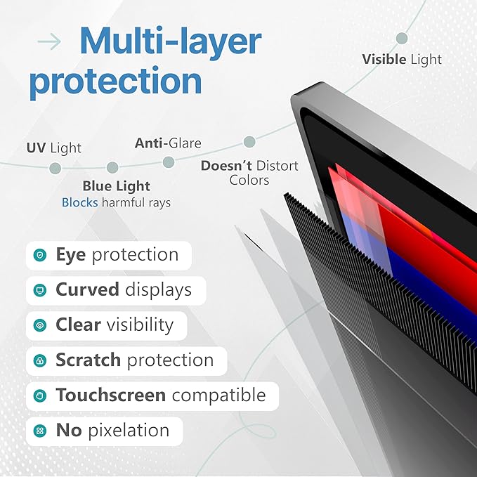 VINTEZ [2 Pack] 23 Inch 16:9 Privacy Screen for Computer Monitor and Laptop - Anti Glare Protector Film Blue Light Filter Eye Protection - Computer Screen Privacy Shield