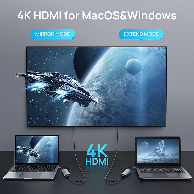 USB C Hub 4K 60Hz HDMI with 100W Power Delivery, USB-C and 2 USB-A 5Gbps Data Multiport Adapter, microSD and SD Card Reader, Dongle for MacBook Air/Pro, Dell, Lenovo, HP, Surface and More