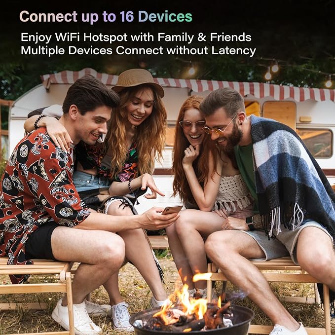 GlocalMe Numen Air 5G Hotspot with 50GB US/CA/MX Data 90Days, Portable WiFi Hotspot for Travel, Ultra High Speed Mobile Hotspot Device with Touch Screen, No SIM Card Required, 16 Connected Devices