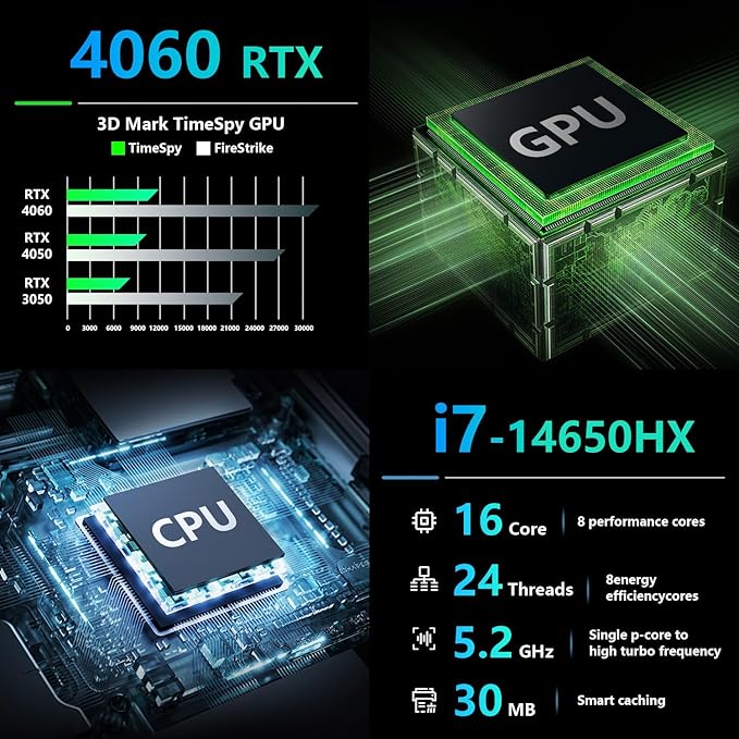 Thunderobot Radiant 16 4060 2.5K Gaming Laptop, 16" WQXGA 240Hz Display, 14th Gen i7-14650HX, GeForce RTX 4060, 32GB DDR5 RAM, 2TB PCIe SSD, RGB Backlit Keyboard, Wi-Fi 6, Win 11, Gray