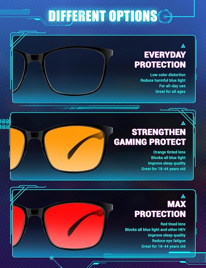 TIJN Sleep Glasses for 99.9% Blue Green Light Blocking Dual AR Coatings Red Lens for Computer Gaming Reduce Eyestrain, TR90