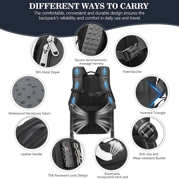 Vacuum Backpack Travel,60L Expandable Vacpack Backpack with Vacuum Pump, Water Resistant &TSA Lock, Easyvacpack Carry On Backpack Flight Approved Fits 17.3" Laptop, Blue