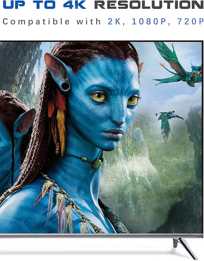 USB C to HDMI Multiport Adapter with Charging Port, USB C Laptop Docking Stations for Monitor Extend Display, USB-C to USB-A Converter 10Gbps, USBC 4K HDMI Hub Dongle for Mac iPad pro MacBook Laptop