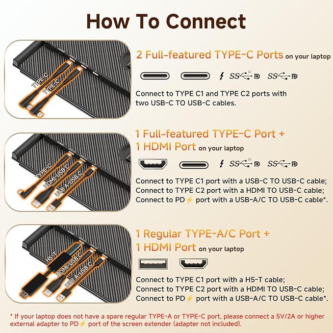 ROYY Laptop Screen Extender 14" Ultra-Thin Portable Triple Monitor FHD 1080P IPS Attachment Extended Extra Screen USB-C HDMI Port Compatible with Wins Mac Dex Chrome Travel Work Fits 13.3"-17" Laptops