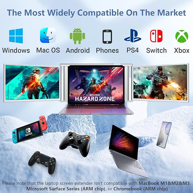 YUTOO Laptop Screen Extender, 14" Portable Triple Monitor for Laptops 315° Rotate| Plug and Play| 1080P| FHD, Laptop Monitor Extender for 13.5~16.5" Laptops, HDMI/USB-A/Type-C,for Mac/Wins/Android/Dex