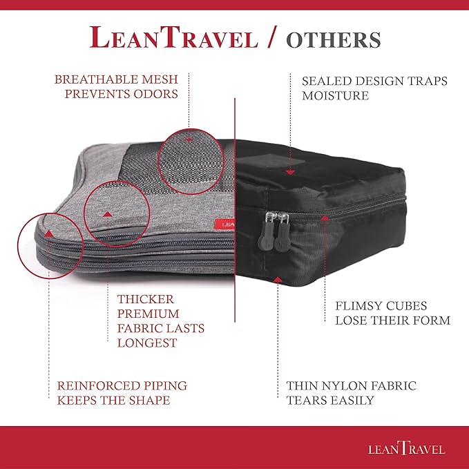 LeanTravel Compression Packing Cubes for Travel Organizers with Double Zipper (6-Pack (2L+2M+2S), Grey-Black-Brown)