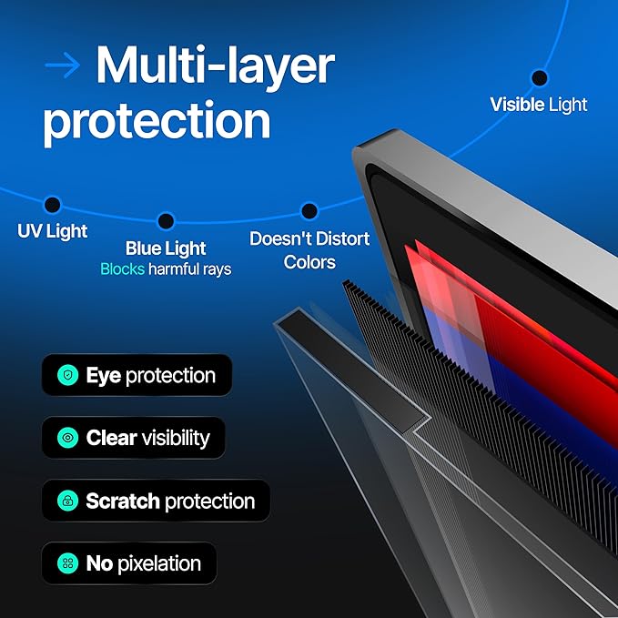 Acrylic 23 Inch Computer Privacy Screen Filter for Widescreen Computer Monitors - 20.6" x 12" (524 x 306mm) - Monitor Frame Hanging Type