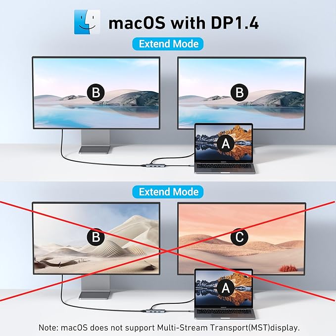 Docking Station USB C to Dual HDMI Adapter, USB C Hub Dual HDMI Monitors for Windows,USBC Adapter with DualHDMI,3 USB Port,PD Compatible for Dell XPS 13/15, Lenovo Yoga,etc