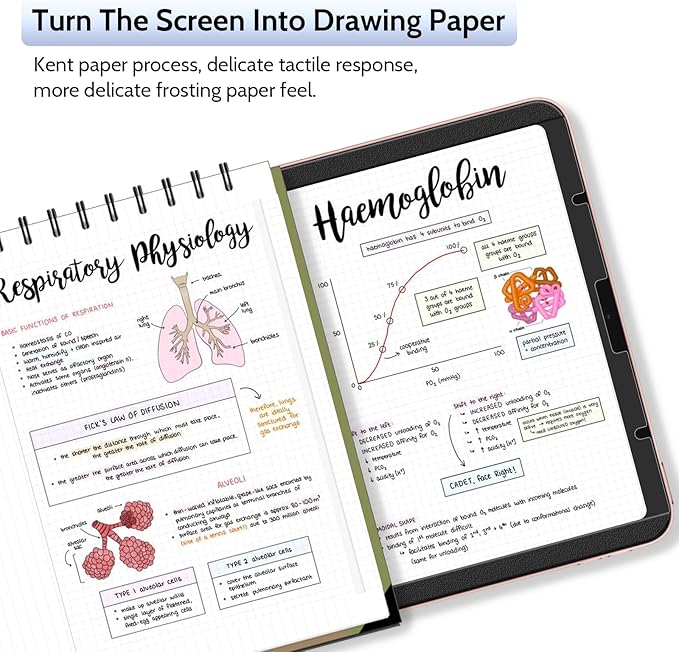 2 Pack Magnetic Screen Protector for iPad Pro 12.9 Inch 2018-2022, Feel Like Writing Drawing On Paper, Removable Matte Anti Glare