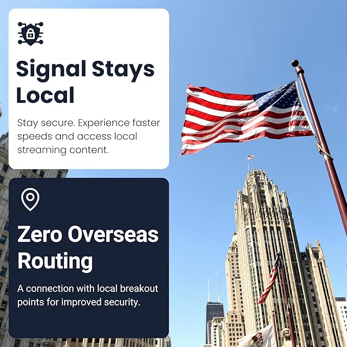 Quad Play Trial 500MB / 30 Day IoT SIM Card for Unlocked Security, Solar & Hunting Trail Game Cameras, Data Only USA SIM, 4G/5G on AT&T, T-Mobile, Verizon & US Cellular, Triple Cut 3-in-1