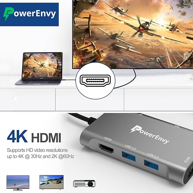 USB C Hub 7-in-1 Multiport Hub Docking Station Adapter – 60W PD Charging, 4K HDMI, 5Gbps USB 3.0, Ethernet, SD/TF Card Reader – for MacBook, iPad Pro/Air, Dell XPS, MateBook & More