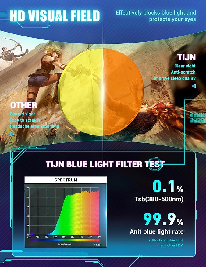 TIJN Blue Light Blocking Glasses for Computer, TV, Gaming Improve Sleep by Naturally Producing Melatonin for Women Men, Orange Lens