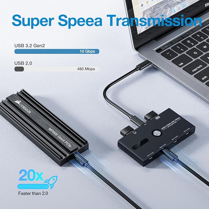 10Gbps USB C Hub, 6 Ports Type C Splitter, USB-A/C to USB C/A Adapter for PC, Laptop, MacBook Pro/Air, iMac, Surface Pro, Chromebook, Etc(HUB ONLY, Not Support Charging/Monitor)