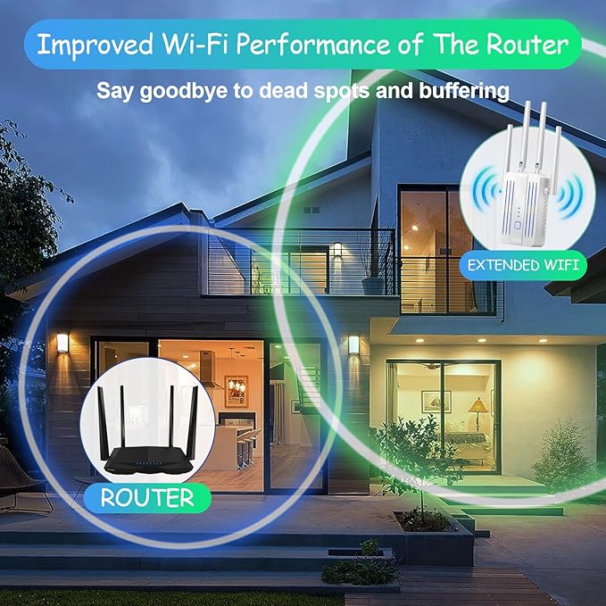 WiFi Extender Signal Booster for Home: Internet Repeater Range Covers Up to 9995 Sq.ft and 45+ Devices for House Wireless Office Basement Room (White, 3XL)
