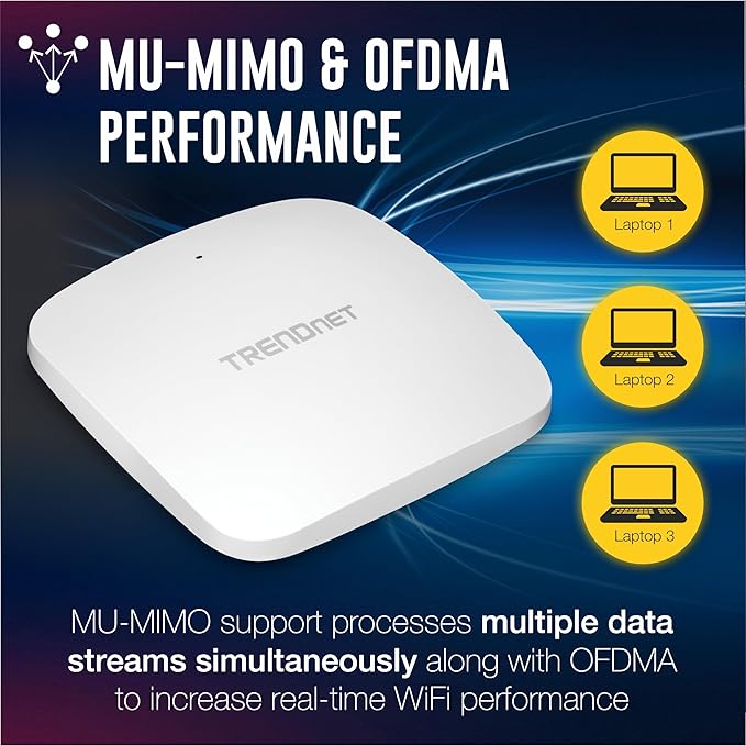 TRENDnet AX3000 Dual Band WiFi 6 PoE+ Access Point, TEW-923DAP, 1 x 2.5GBASE-T PoE+ LAN Port, OFDMA and MU-MIMO Technology, 2402Mbps (5Ghz), 573Mbps (2.4Ghz), WPA3 Ecryption, White