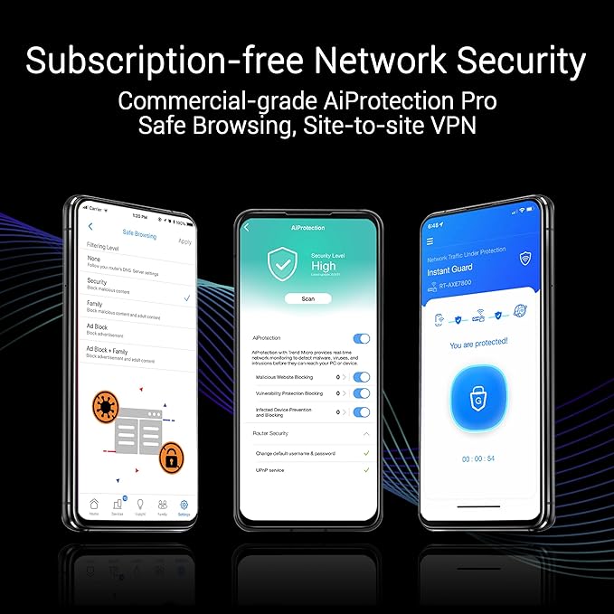 ASUS ZenWiFi BQ16 Pro Quad-Band WiFi 7 Mesh Router (2 Pack), up to 8000 sqft, 2X 10G Ports Each, Smart Home Master with Multi-SSID, VPN & Parental Controls, Subscription-Free Security, AiMesh