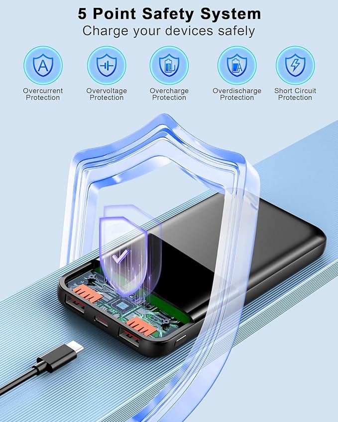 Portable Charger Power Bank, 10000mAh 22.5W Mini Portable Battery Fast Charging Battery Pack Travel Essentials, PD 3.0 QC 4.0 External Phone Powerbank for iPhone Android Samsung and USB/USB-C Devices