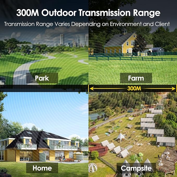 WAVLINK AC1200 Outdoor WiFi Extender Wireless Access Point, 2025 Long Range Dual-Band Wi-Fi Extender, 4x7dBi Omni Antennas,PoE, Gigabit Port, Supports AP/Repeater/Mesh Modes for Courtyard, Fish Finder