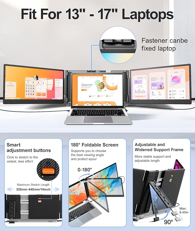 Laptop Screen Extender, 14" FHD 1080P Portable Monitor for Laptop, Plug&Play Triple Screen Extender, Auto Adjust Width Dual Monitor for 13" - 17" Laptops, Compatible with MacOS/Wins/Chrome/Dex