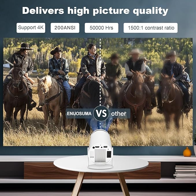 Mini Projector, Support 4K 1080P Portable Projector with Dual Band WIFI6 5G Wireless 5.2 Bluetooth Android 11, 200 ANSI Lumens, 180° Rotatable, Auto Keystone Correction,35"-130" Screen Video Projector